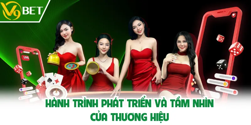Hành trình phát triển và tầm nhìn